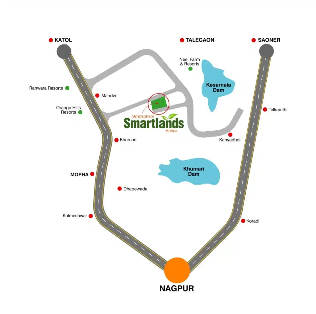 smartland location